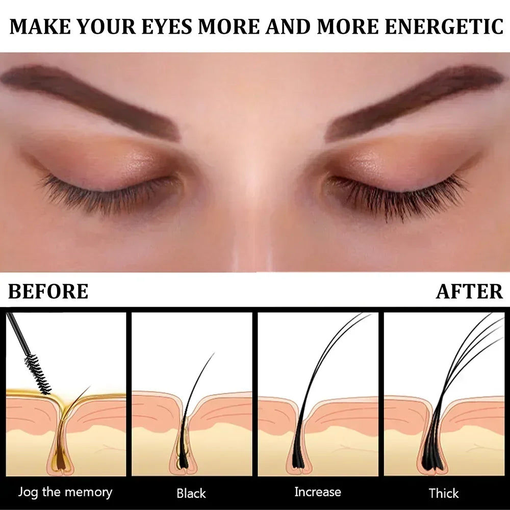 Eyelash Fast Grow Serum Lengthen Thicken Natural Curl Enlargement Eyelash Growth Natural Eyelashes Growth Serum in a week