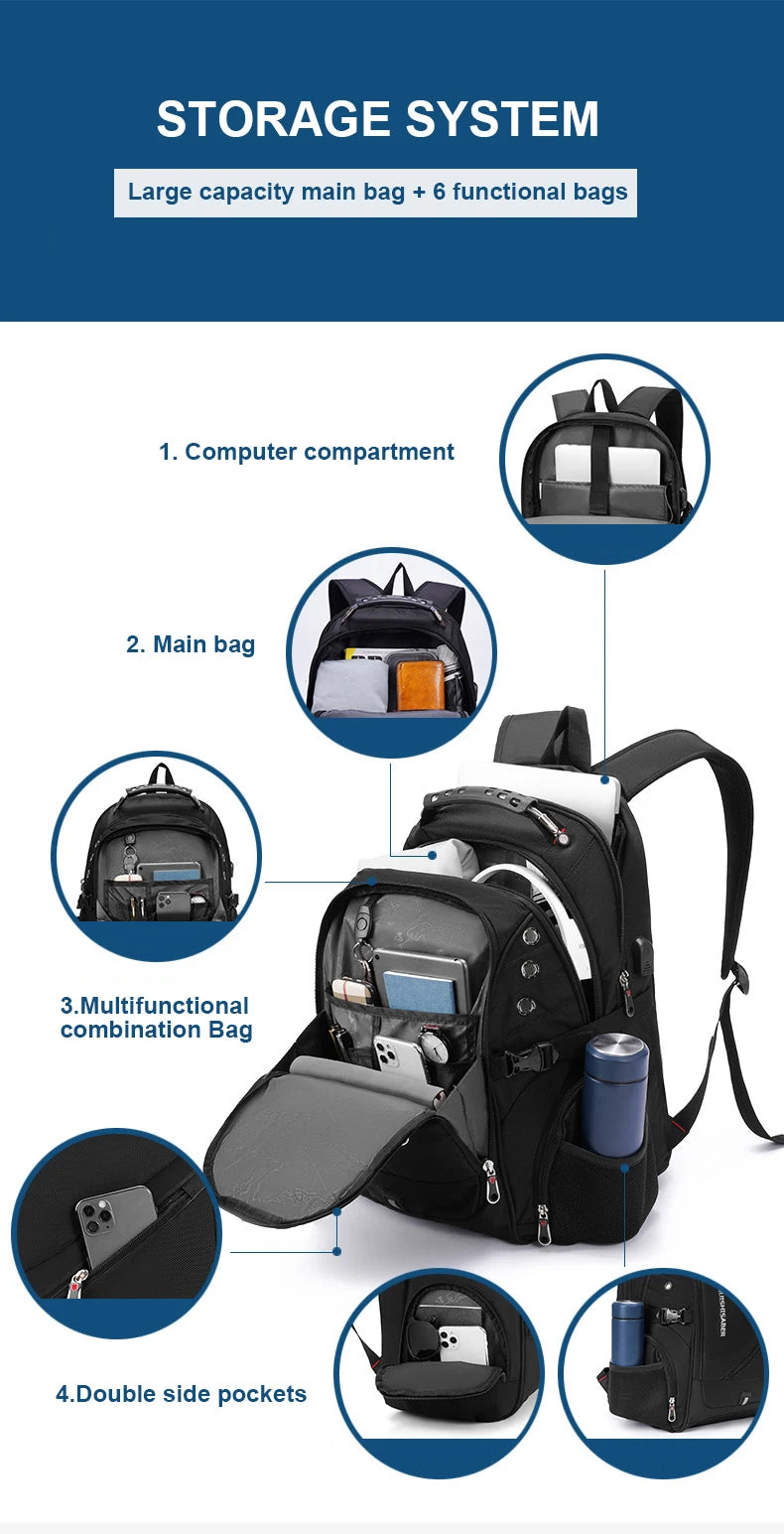 Waterproof 15.6/17.3 Inch Laptop Backpack Men USB Charging Swiss Backpack Travel Women Rucksack Male Vintage School Bag Mochila