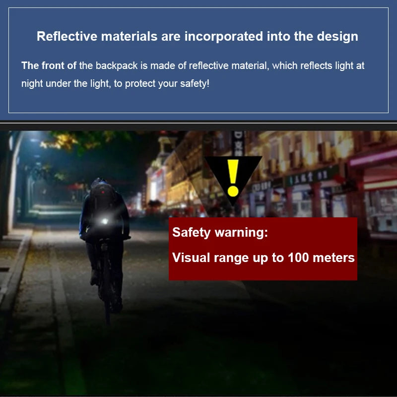 Waterproof 15.6/17.3 Inch Laptop Backpack Men USB Charging Swiss Backpack Travel Women Rucksack Male Vintage School Bag Mochila