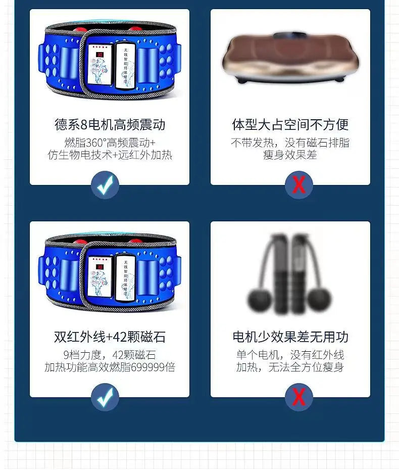 Fast Lose Weight.Reducing Belly Fat.Health & Beauty.No Exercise Required.Suitable For Whole Body