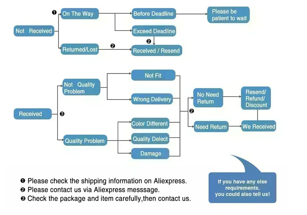 One Direction Album Shirt One Direction Concert Tour Shirt Cotton Printed T-Shirt y2k Top Street Style Harajuku Men's Clothing