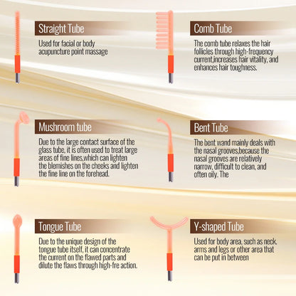 High frequency facial cleansing and blemish control device professional beauty equipment for home use the effect is very good