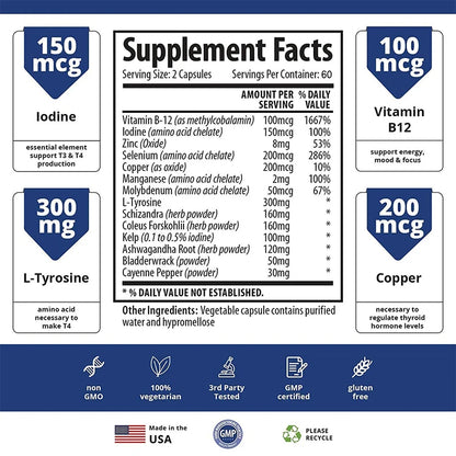 Thyroid Supplement - Metabolism, Energy & Focus- Supports Healthy Thyroid Energy - Vitamin B12 Complex