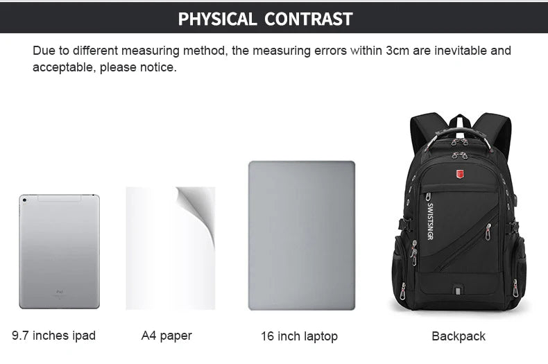 Waterproof 15.6/17.3 Inch Laptop Backpack Men USB Charging Swiss Backpack Travel Women Rucksack Male Vintage School Bag Mochila