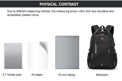 Waterproof 15.6/17.3 Inch Laptop Backpack Men USB Charging Swiss Backpack Travel Women Rucksack Male Vintage School Bag Mochila