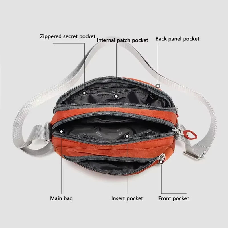 Fouvor Women Shoulder Bag Trend 2025 Nylon Small Crossbody Bag Fashion Sports Waterproof High End Messenger Bags Ladies 2587-19
