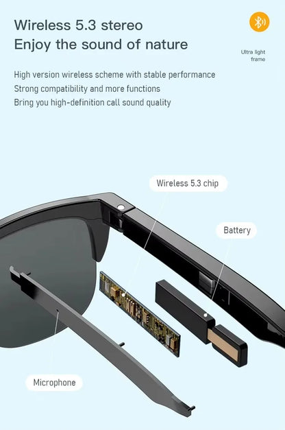 Xiaomi Bluetooth Glasses Earphones 2025 New Edition, Glasses with Earphone Function Smart Touch Waterproof Microphone Earphones Badiee Stylez