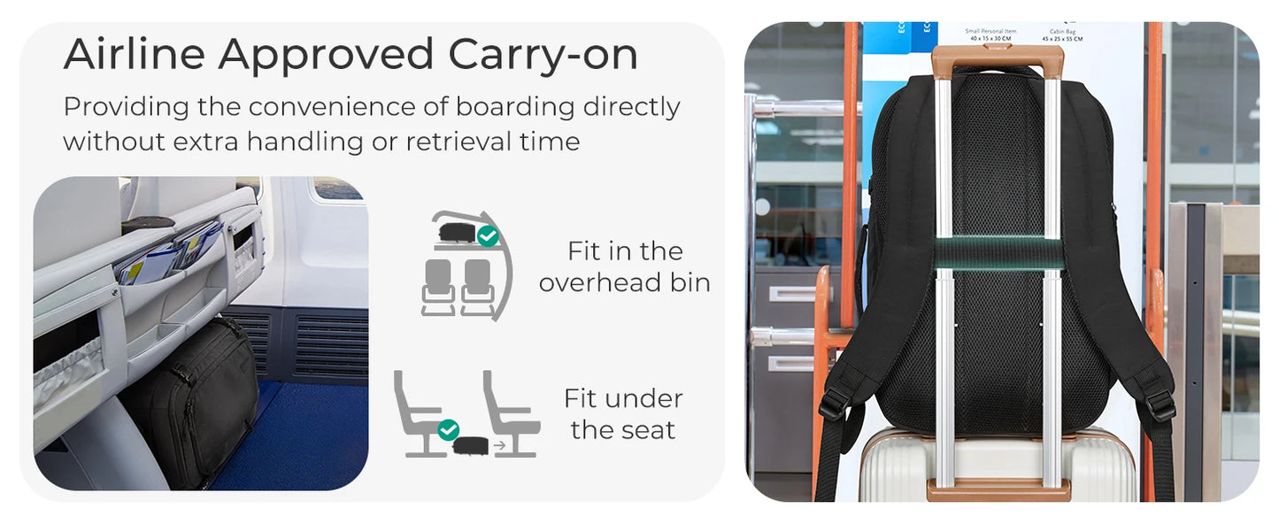 BAGSMART Travel Backpack Flight Approved 30L Lightweight Backpack for Men Women Waterproof Travel Bag with USB Charging Port