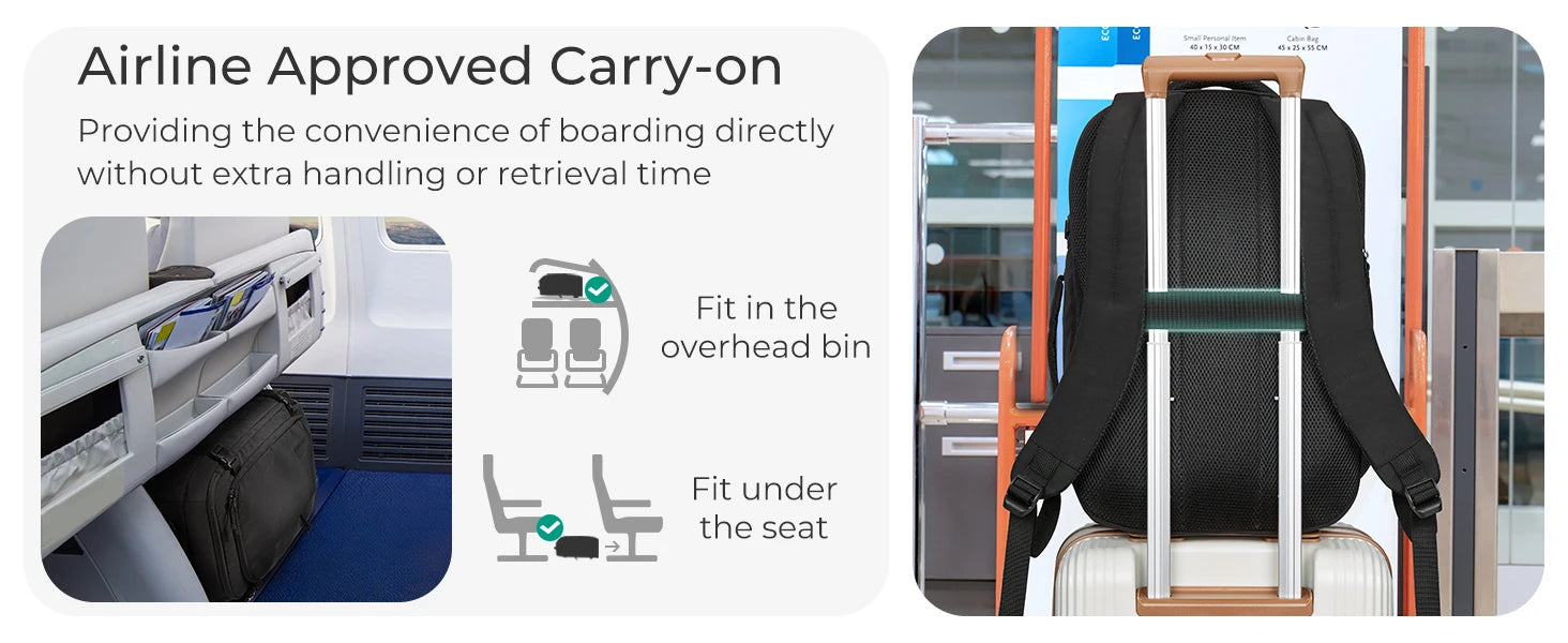 BAGSMART Travel Backpack Flight Approved 30L Lightweight Backpack for Men Women Waterproof Travel Bag with USB Charging Port