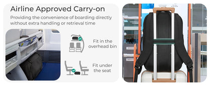 BAGSMART Travel Backpack Flight Approved 30L Lightweight Backpack for Men Women Waterproof Travel Bag with USB Charging Port