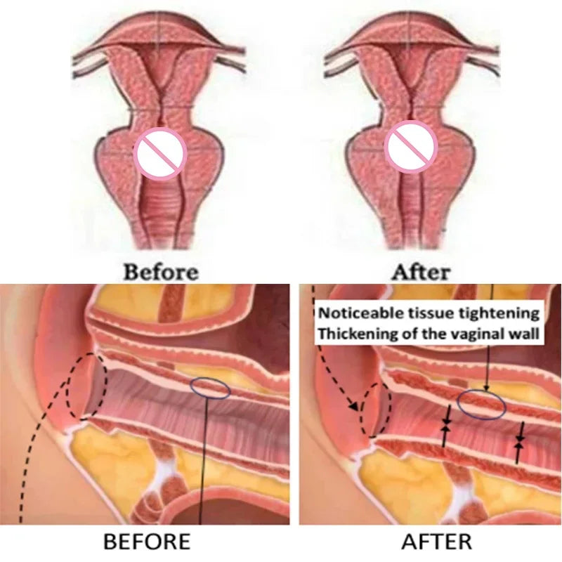 Female Orgasm Gel Stimulates Women Libido Increase Happy Ten Nights Orgasm Extend Sex Time Aphrodisiac Stimulation Lubricant