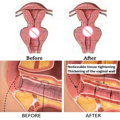 Female Orgasm Gel Stimulates Women Libido Increase Happy Ten Nights Orgasm Extend Sex Time Aphrodisiac Stimulation Lubricant