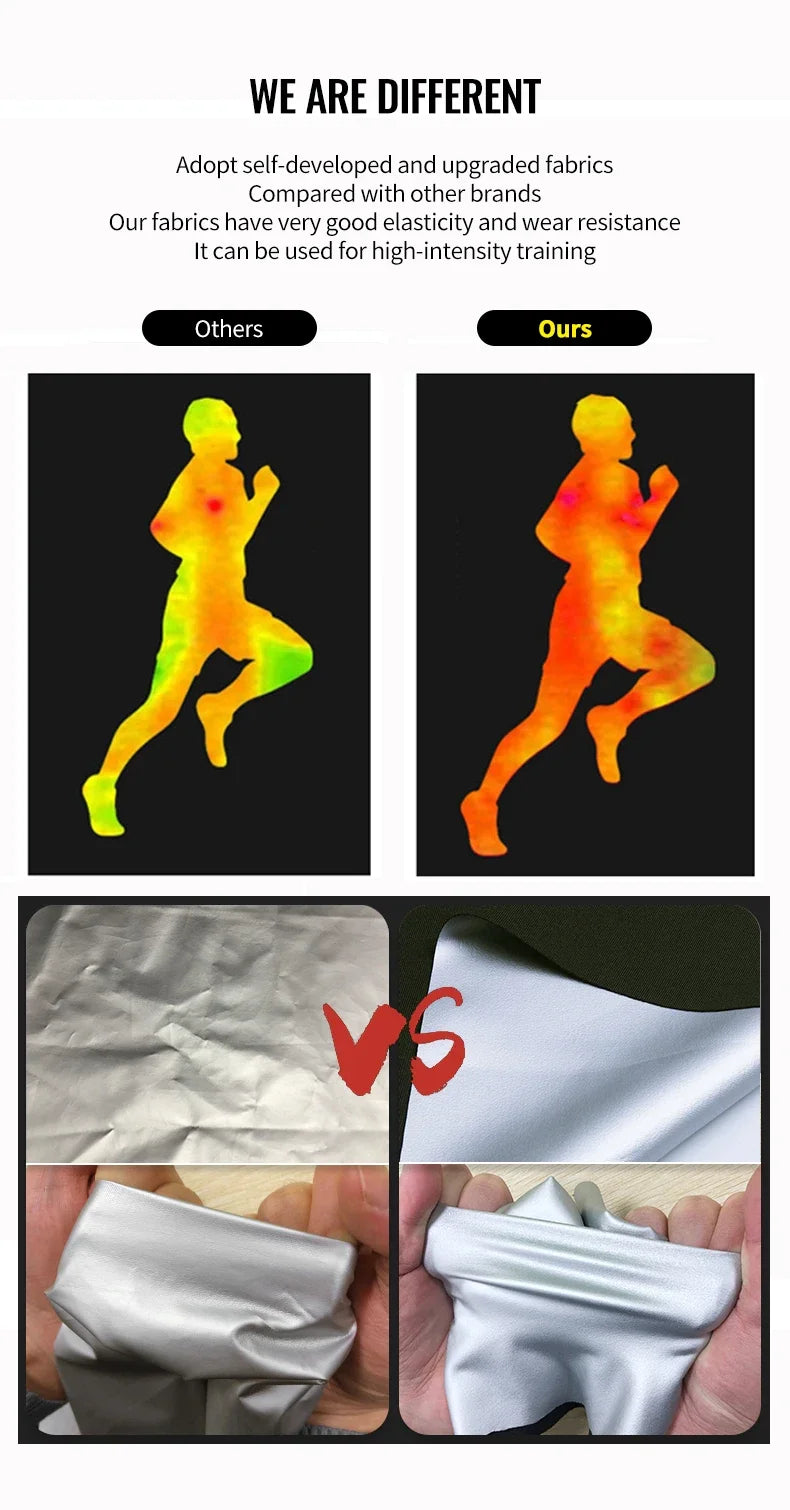 New Sauna Suit Women Plus Size Gym Clothing Sets for Sweating Weight Loss Female Sports Active Wear Slimming Tracksuit Women Badiee Stylez