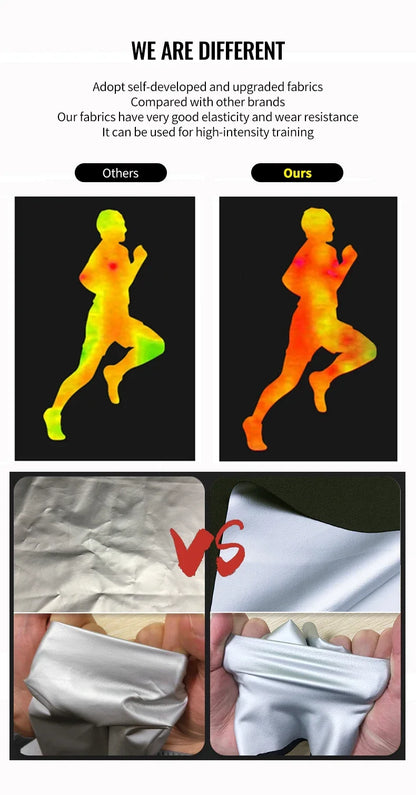 New Sauna Suit Women Plus Size Gym Clothing Sets for Sweating Weight Loss Female Sports Active Wear Slimming Tracksuit Women Badiee Stylez