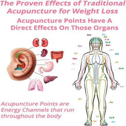 Crystal Cubic Zirconia Lymphatic Drainage Earrings Colorful Crystal Hoop Earrings Weight Loss Slimming Earrings Fashion Jewelry