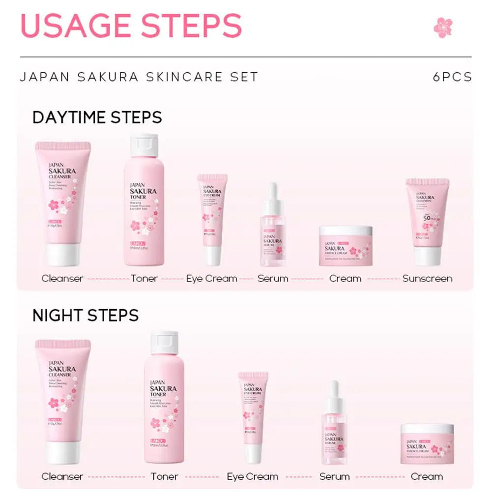6pcs/Set Sakura Skin Care Sets Face Cream Serum Toner Facial Cleanser Sunscreen Eye Cream Face Skin Care Set Product Gift box Badiee Stylez