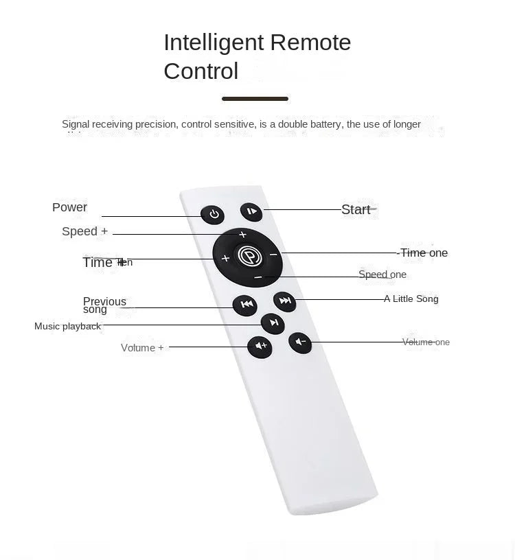 LazyTone Vibration Plate, Zero-Exercise Slimming, Target Stubborn Fat, Define Core, Advanced Weight-Management Tool