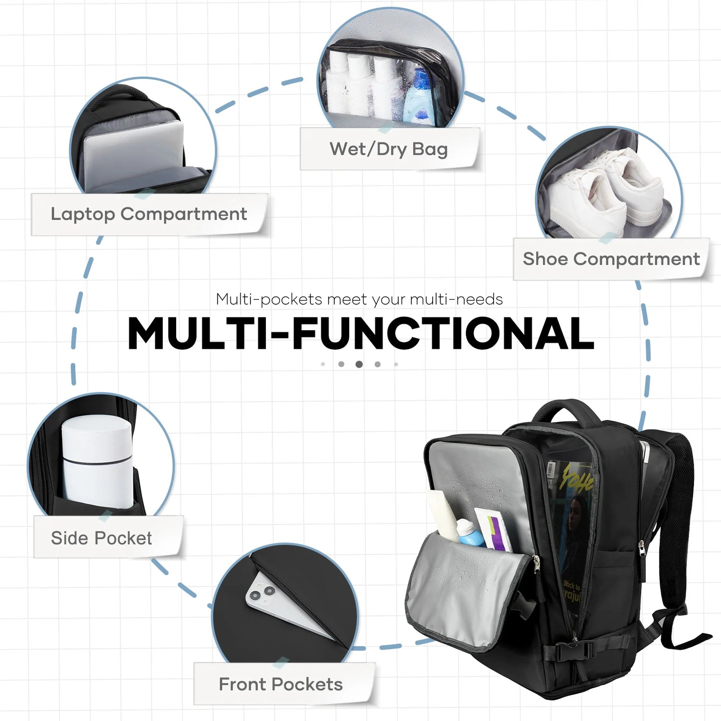 Ryanair 40x25x20 Travel Backpack Large Capacity Foldable Hiking Bag with Vacuum Bags Manual Compression Pump, Storage Backpack