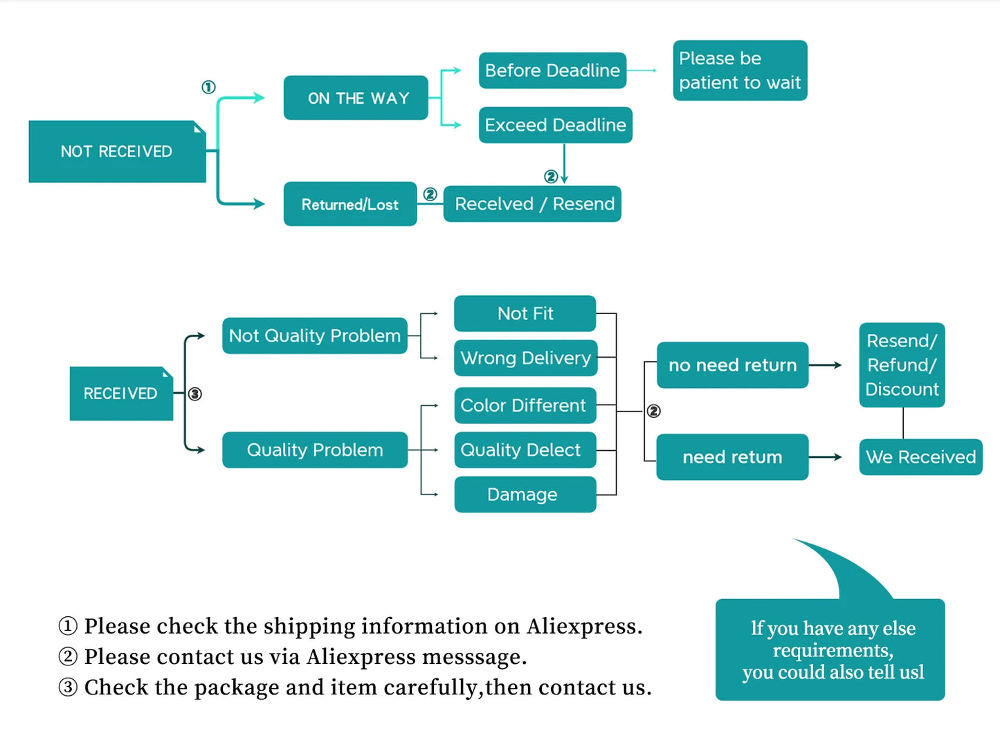 Police Skull 3D Printed Hoodies Harajuku Fashion Sweatshirt Women Men Casual Pullover Hoodie Mask Warm Drop Shipping