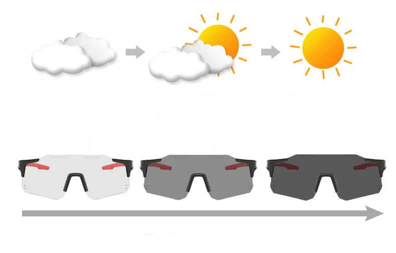 New Photochromic Men Road Mountain Polarized Cycling Sunglasses Bicycle Glasses UV400 Women Sports Running Eyewear Bike Goggles