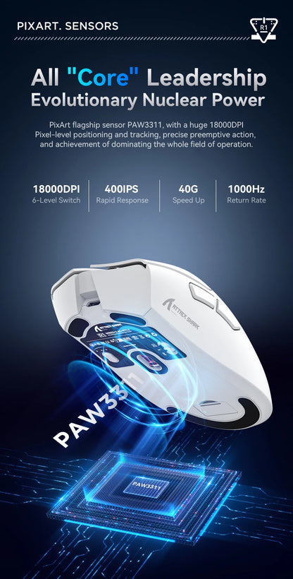 Attack Shark 18000DPI Wireless Mouse, 1000Hz,PAW3311,Bluetooth Tri-mode Connection, R1 Macro Gaming Mouse Badiee Stylez