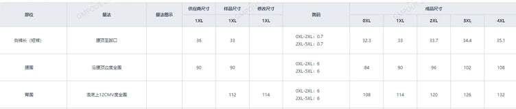 Plus Size Women's Plus Size Pleated Front Hollow Shorts High Waisted Asymmetric Mini Shorts Solid Colour