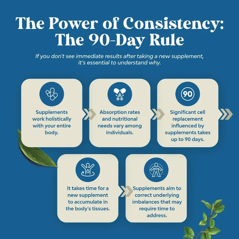 Vitamin C Supplement, Turmeric Root, Cordyceps Extract, Respiratory Supplement, Sinus Immune Support, 60 Capsules