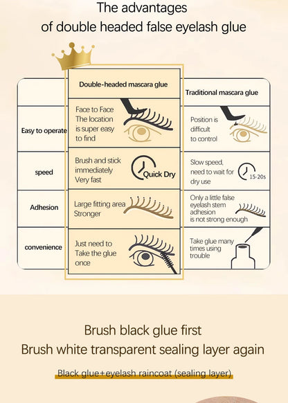 Glue False Eyelashes New Double Heads 2 In 1 Bond and Seal Lash Glue ,Waterproof Long Lasting DIY Cluster Eyelash Glue Cosmetics