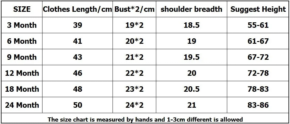 Baby Boy Bodysuits 5 Pieces Newborn Clothes Set Toddler Baby Girl Clothing 100% Cotton Soft Infant New Cartoon Bebe Jumpsuits