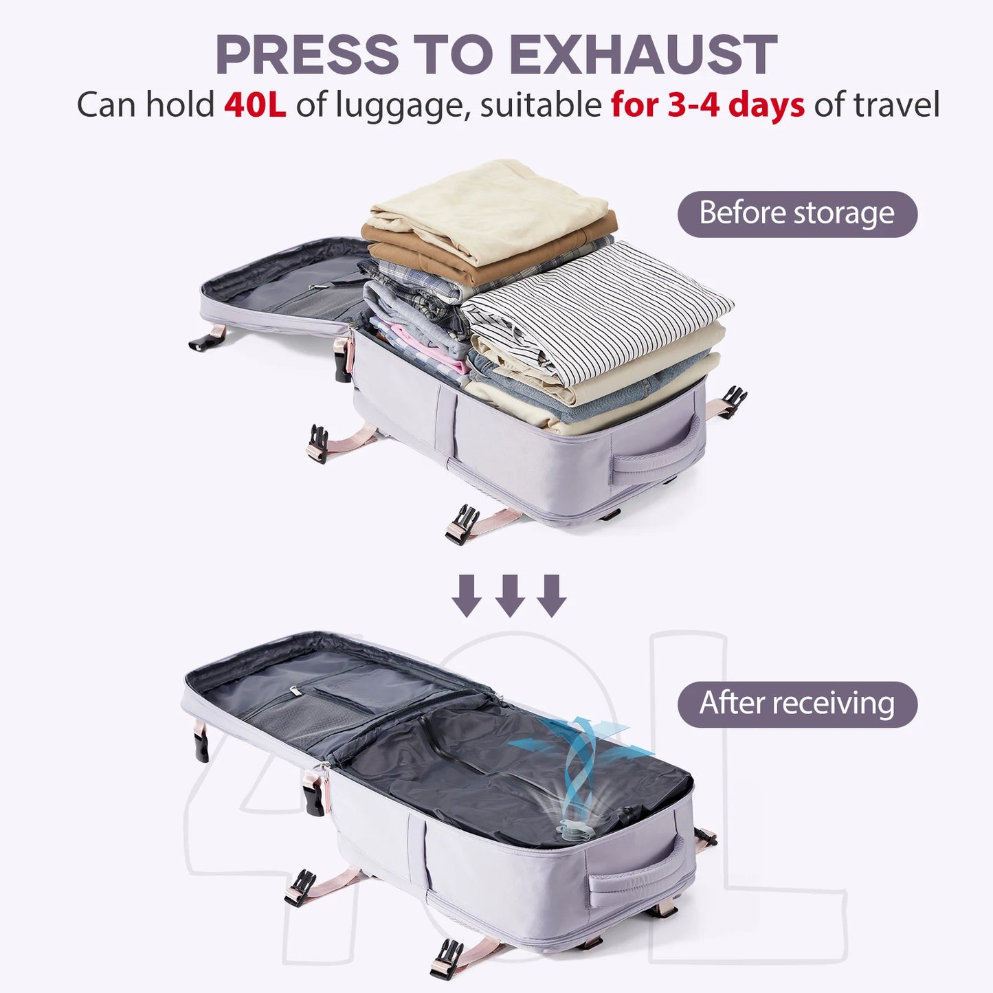 Vacuum Compression Backpack with Vacuum Pump, Travel Backpack Space Saver for Clothing, Carry on Laptop Backpacks For Women