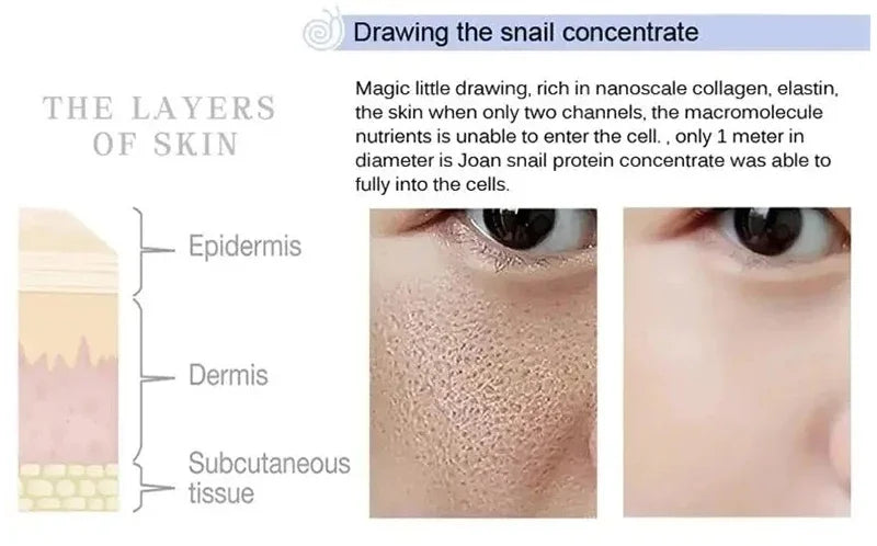 Salicylic Acid Pore Shrinking Cream Eliminate Large Pores Serum Remove Blackhead Acne Repairing Tightening Skin Care Cosmetics