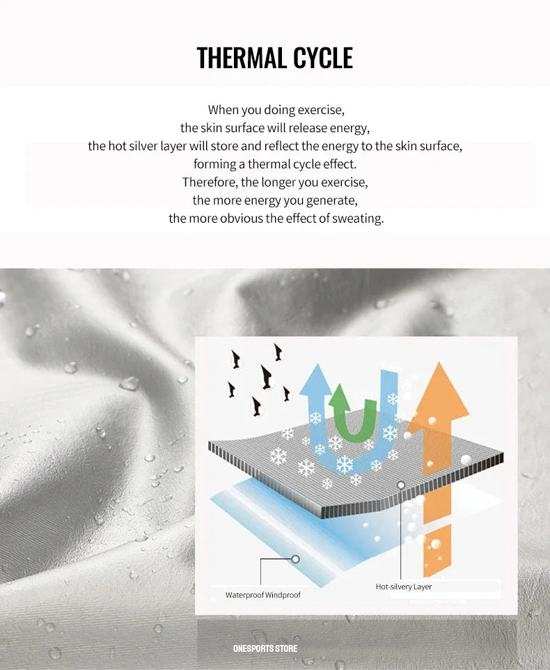 New Sauna Suit Women Plus Size Gym Clothing Sets for Sweating Weight Loss Female Sports Active Wear Slimming Tracksuit Women Badiee Stylez