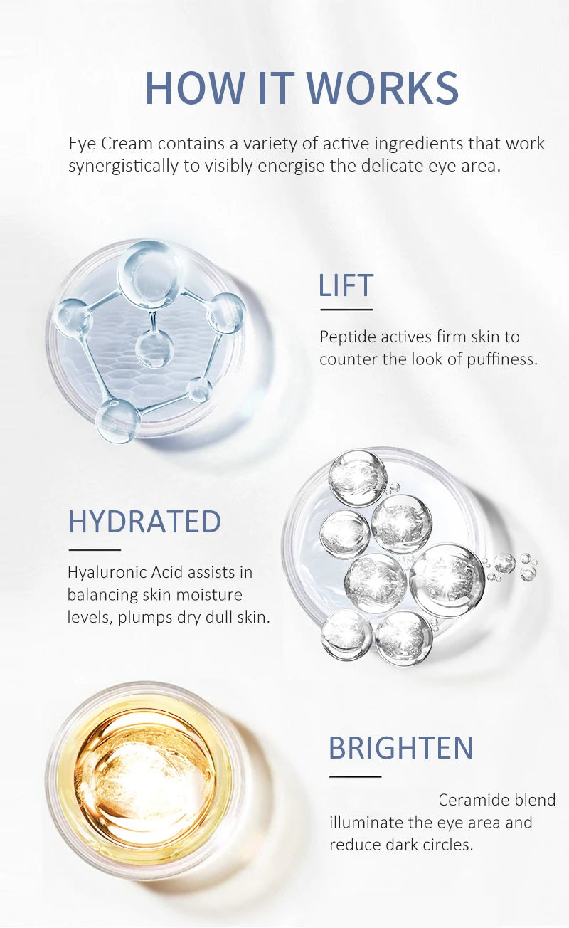 Peptide Eye Cream Dark Circles Eye Bags Remover Anti Wrinkle Firming Eye Cream Skin Care Products