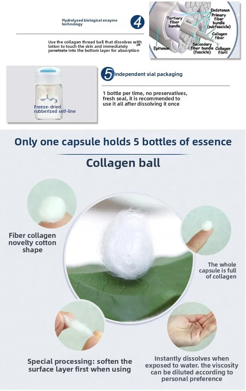 Korea Facial Hydrolyzed Silk Protein Collagen Thread Ball Serum Moisturiz Hydration Lifting Firm Fine lines Essence SkinCare