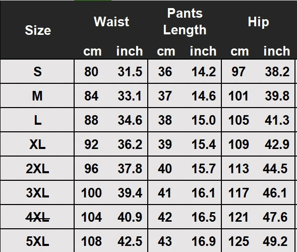 Women Rompers Jeans Jumpsuits One Piece Overalls Washing Denim Shorts Button Loose Casual Pockets Knee Length 2024 Summer