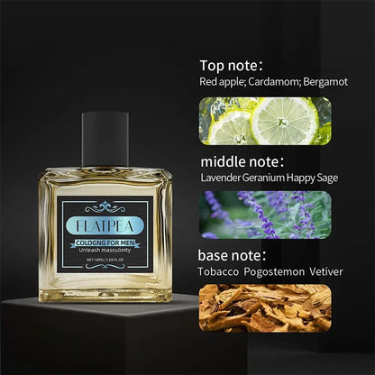 Her Loss - Pheromone Cologne for Men | Attraction & Confidence | Men’s 50ml Lasting Glamour Awaken Scent Eau De Toilette - Badiee Stylez