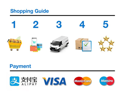 BAGSMART Travel Backpack Flight Approved 30L Lightweight Backpack for Men Women Waterproof Travel Bag with USB Charging Port