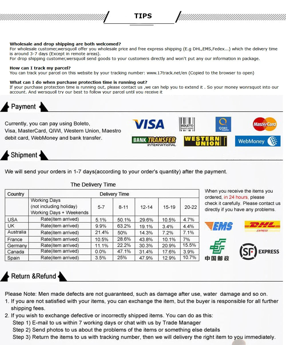 Women Summer Sexy Turtleneck Sleeveless T-Shirts Tops Solid Slim Fit Pullovers Causal Tees Shirts Female Streetwear Basics Tees