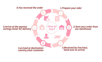 GTGDHNY Eyelash Glue Remover Quick Unloading Adhesive Professional Cream Remover for Eyeslashes De Pestaña Makeup Tools