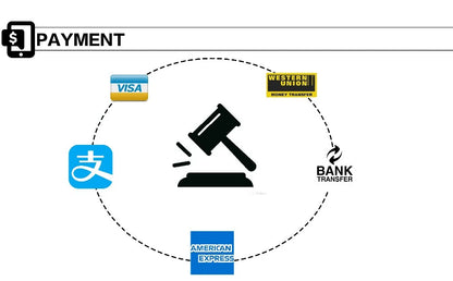 Scrunch Gym Jumpsuit Women's Fitness Suit Short Sets Sports Overalls for Woman Tracksuit Yoga Clothing Zipper Workout Sportswear