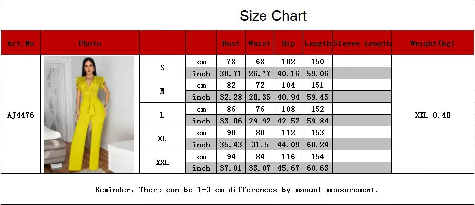 Women Lace See Though Patchwork Short Sleeve V-neck Jumpsuits Summer Vacation One Piece Set Streetwear Fitness Jumpsuit Badiee Stylez