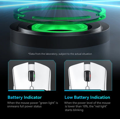 Attack Shark 18000DPI Wireless Mouse, 1000Hz,PAW3311,Bluetooth Tri-mode Connection, R1 Macro Gaming Mouse Badiee Stylez