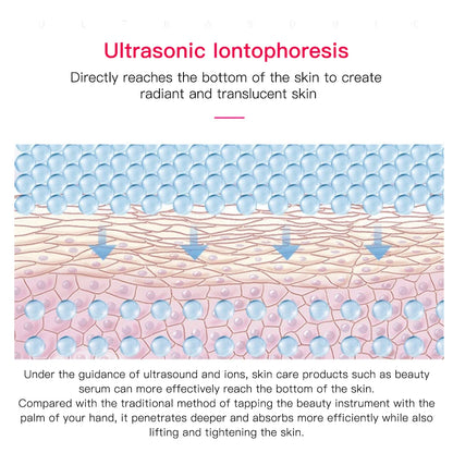 Electric Ultrasonic Skin Scrubber Vibration Face Spatula Peeling Blackhead Remover Facial Lifting Cleansing Ultrasonic Skin Care