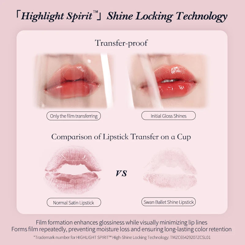 Flower Knows Swan Ballet Series Shine Lipstick