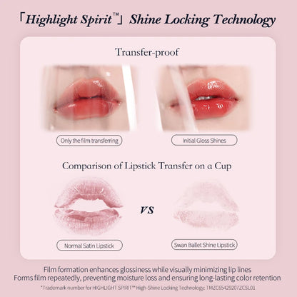 Flower Knows Swan Ballet Series Shine Lipstick