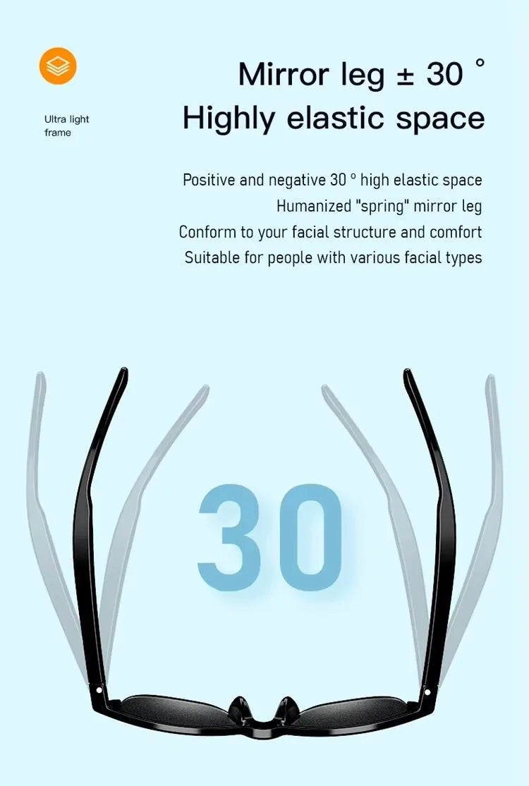 Xiaomi Bluetooth Glasses Earphones 2025 New Edition, Glasses with Earphone Function Smart Touch Waterproof Microphone Earphones Badiee Stylez