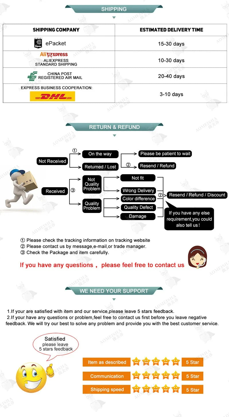 Wrinkles disappear permanently