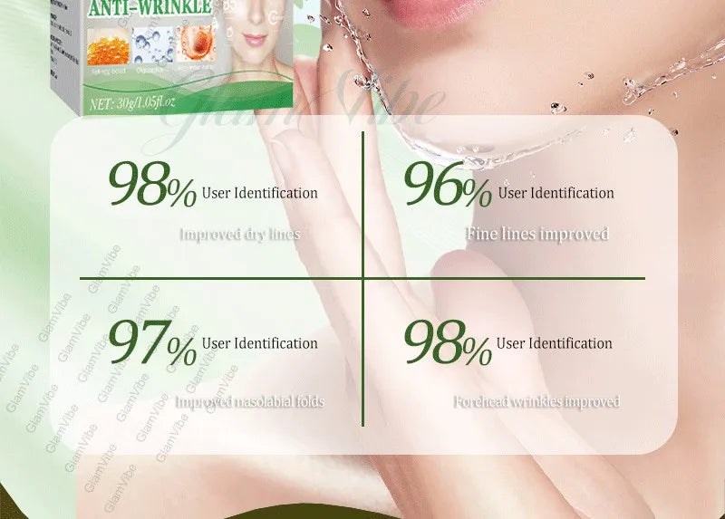 Wrinkles disappear permanently