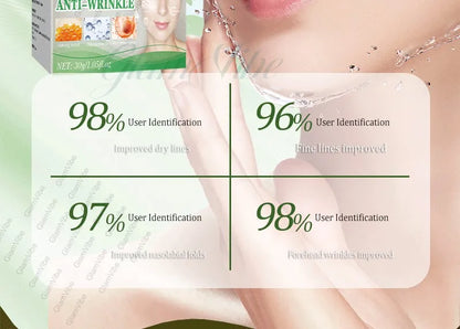 Wrinkles disappear permanently