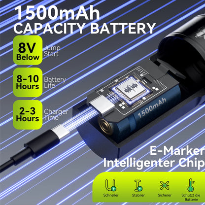 DM Wireless Tattoo Machine Kit Tattoo Pen Kit 4.0MM Stroke 1500mAh High-Capacity Battery For Permanent Makeup Tattoo Gun Kit